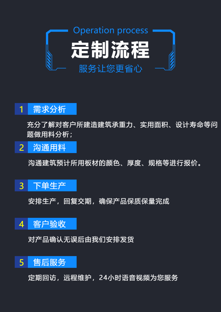 聚酯漆(PE)彩涂鋁卷板(圖8) 聚酯漆(PE)彩涂鋁卷板(圖8)